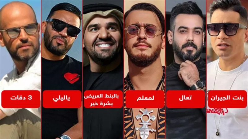 آخرهم بالبنط العريض لـ حسين الجسمي .. 7 أغاني تجاوزت حاجز النصف مليار مشاهدة على يوتيوب
