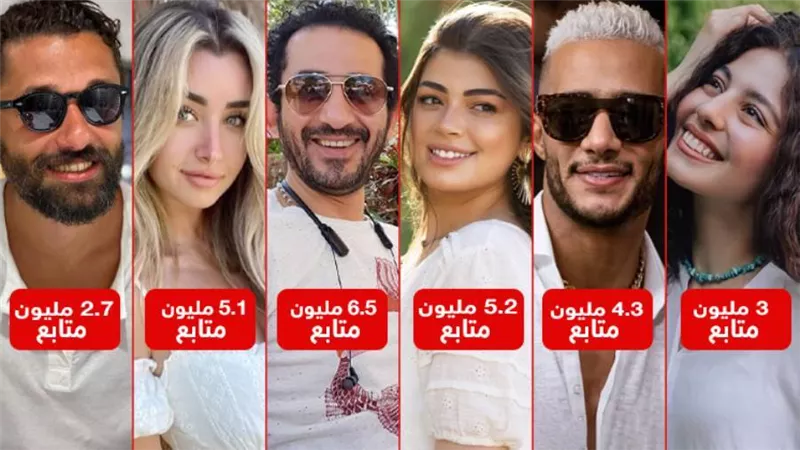 أشهرهم حلمي وليلى وهنا ورمضان ومايان وكريم .. النجوم الأكثر شهرة ومتابعة على Tik Tok