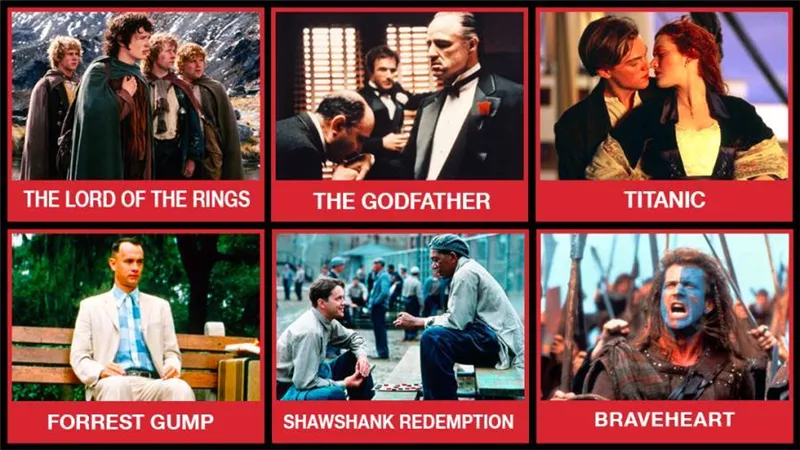 بعد نجاح تجربة إعادة عرض The Godfather .. ما الفيلم الذي تتمنى عرضه مرة أخرى فى الفترة المقبلة ؟