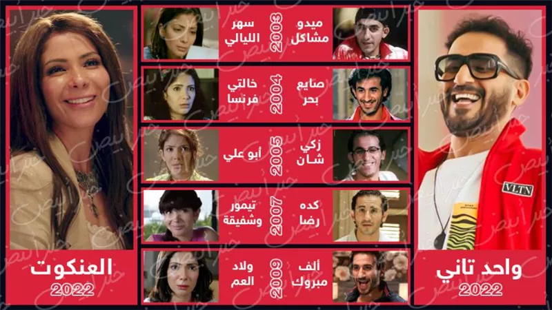 قبل العنكبوت وواحد تاني .. كام مرة تنافس فيها أحمد حلمي ومنى زكي فى نفس الموسم ؟