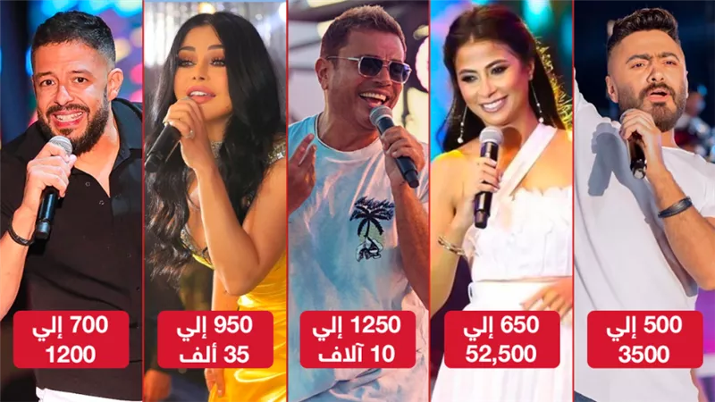 عمرو وتامر وحماقي وروبي وهيفاء .. ثمن نجوم الغناء فى الساحل الشمالي هذا الصيف