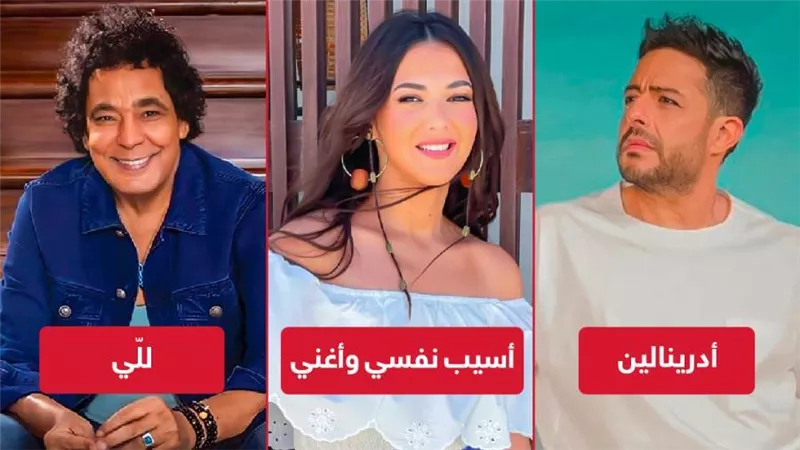 حماقى يتصدر تريند يوتيوب بأغنية أدرينالين والكينج فى المركز الثاني بـ للي ودنيا سمير غانم تحتل المركز الثالث