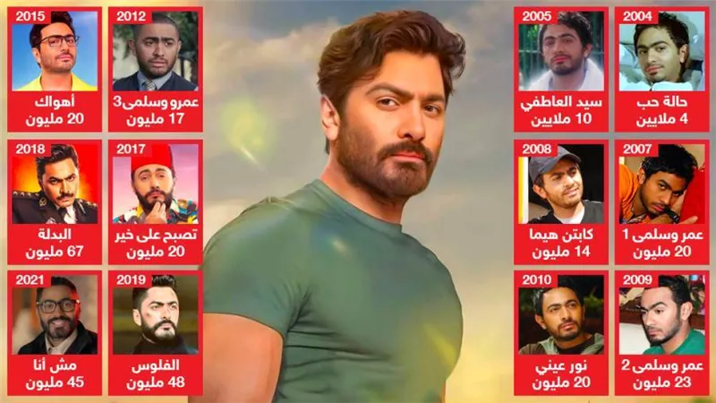 بورصة تامر حسني .. هل ينجح في تكرار أرقامه من خلال فيلم بحبك الذي ينافس به في عيد الأضحي؟