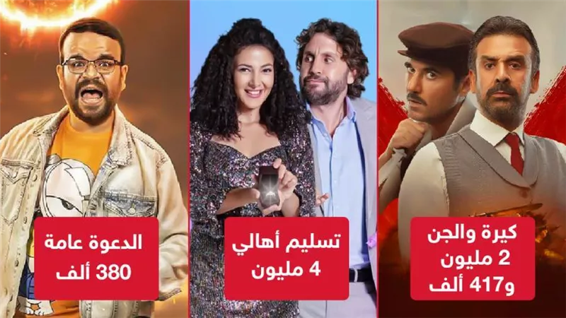بوكس أوفيس .. تسليم أهالي يتصدر شباك التذاكر وكيرة والجن في المركز الثاني والدعوة عامة يحقق 380 ألف جنيه