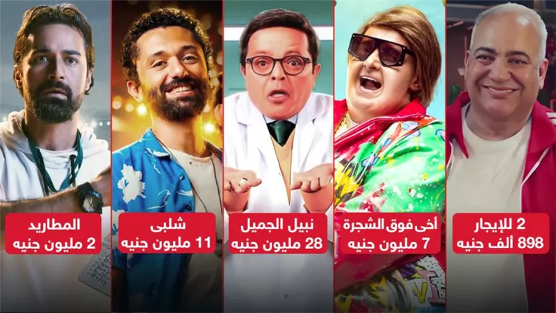 أخى فوق الشجرة ونبيل الجميل والمطاريد وشلبى و2 للإيجار يجمعون 49 مليون جنيه حتى الآن 