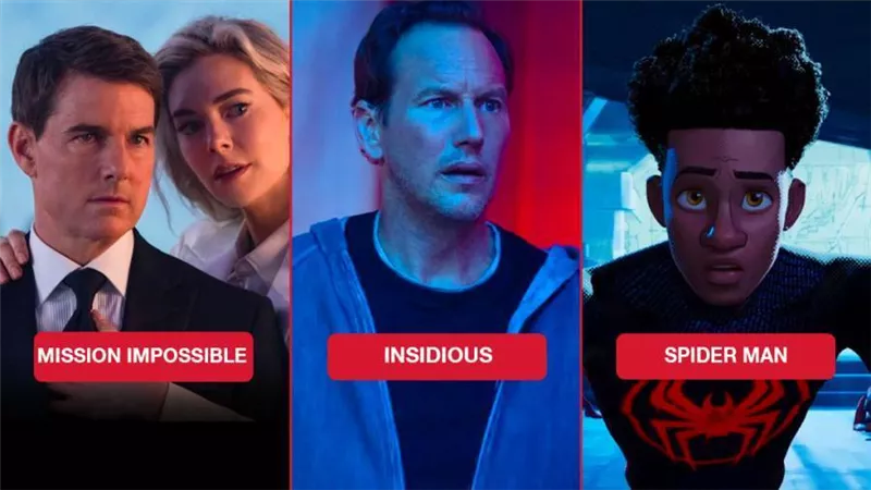 بوكس أوفيس هوليوود .. Insidious يتصدر وتوم كروز يتراجع للمركز الرابع وSpider Man الأخير بـ 13 مليون دولار