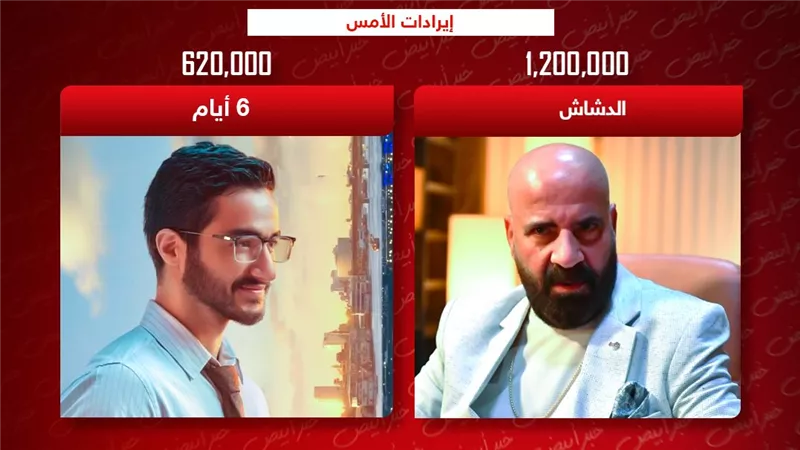 إيرادات الأمس .. الدشاش يتصدر بـ مليون و200 ألف و6 أيام الثاني بـ 620 ألف