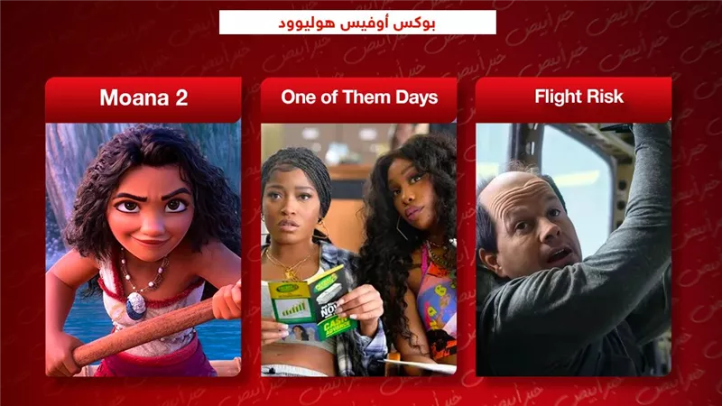 بوكس أوفيس هوليوود .. Flight Risk يتصدر وOne of Them Days يلاحقه وMoana 2 الأخير 