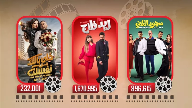 إيرادات أمس.. ريد فلاج يتصدر بـ مليون و600 ألف ومحمود التاني وخلي بالك من نفسك يجمعان مليون و100 ألف