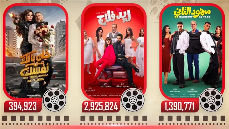 إيرادات أمس.. «ريد فلاج» يتصدر بـ 2.9 مليون جنيه و«محمود التاني» يجمع 1.3 مليون و«خلي بالك من نفسك» يحصد 394 ألف جنيه