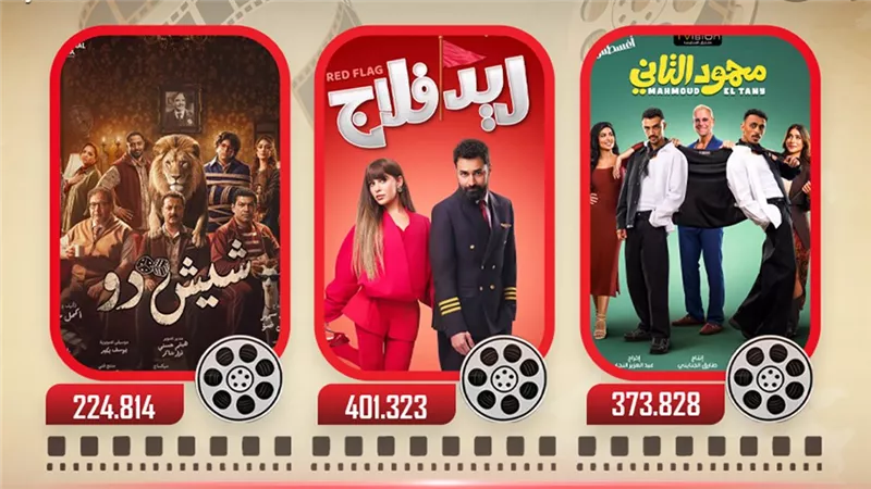 إيرادات أمس.. ريد فلاج ومحمود التاني وشيش دو يجمعون مليون جنيه