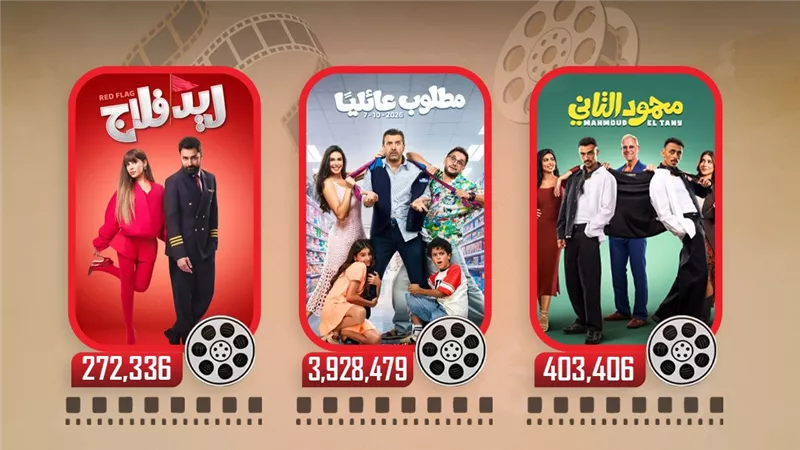 إيرادات الأمس  