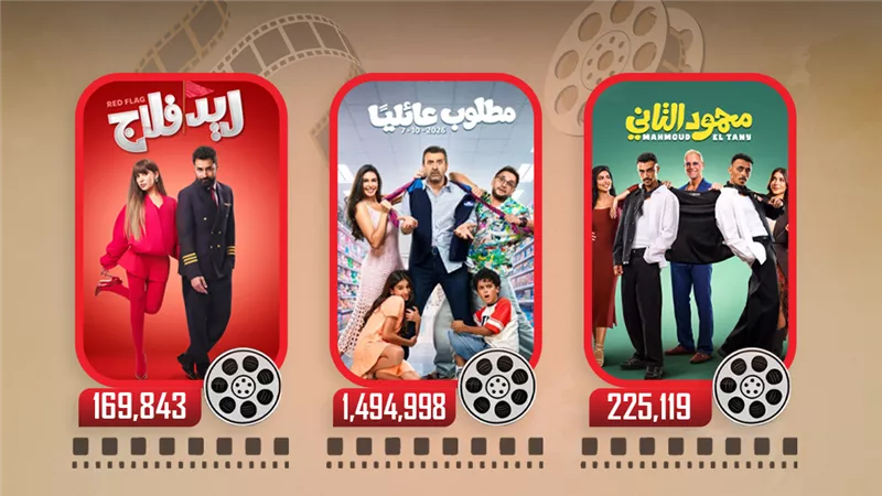 إيرادات الأمس 