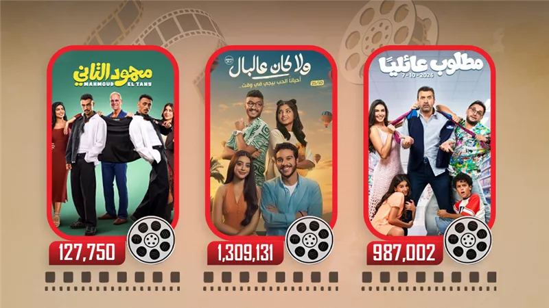 إيرادات أمس 