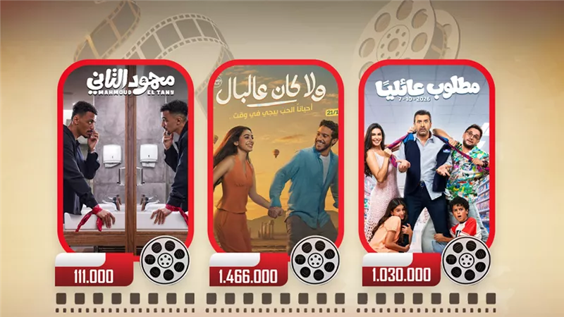 إيرادات أمس 