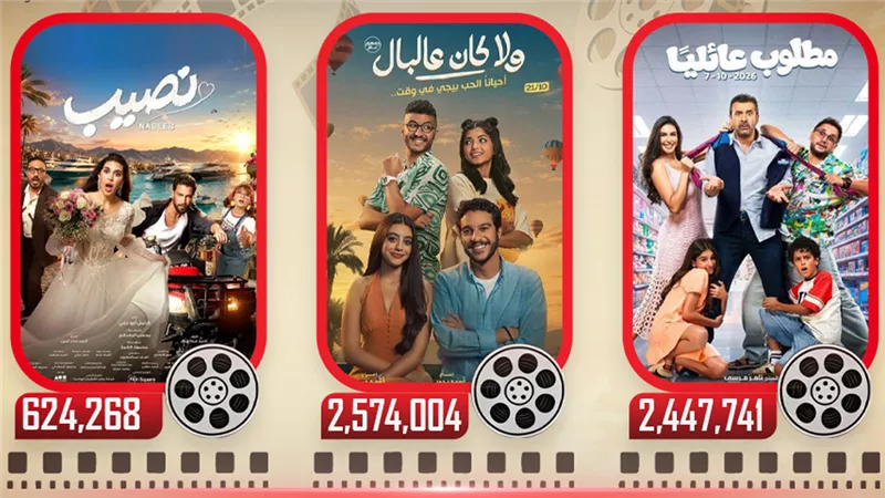 إيرادات أمس 