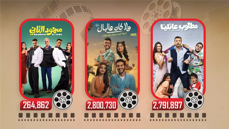 إيرادات الأمس 