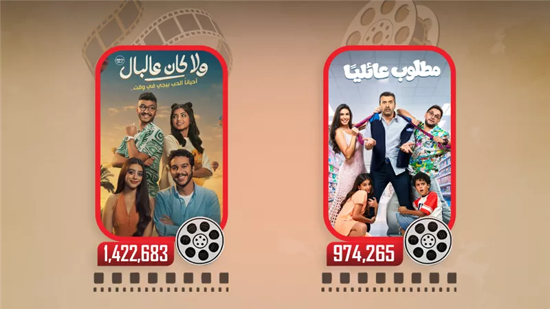 إيرادات أمس  